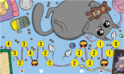 Exploding Kittens - Het Bordspel