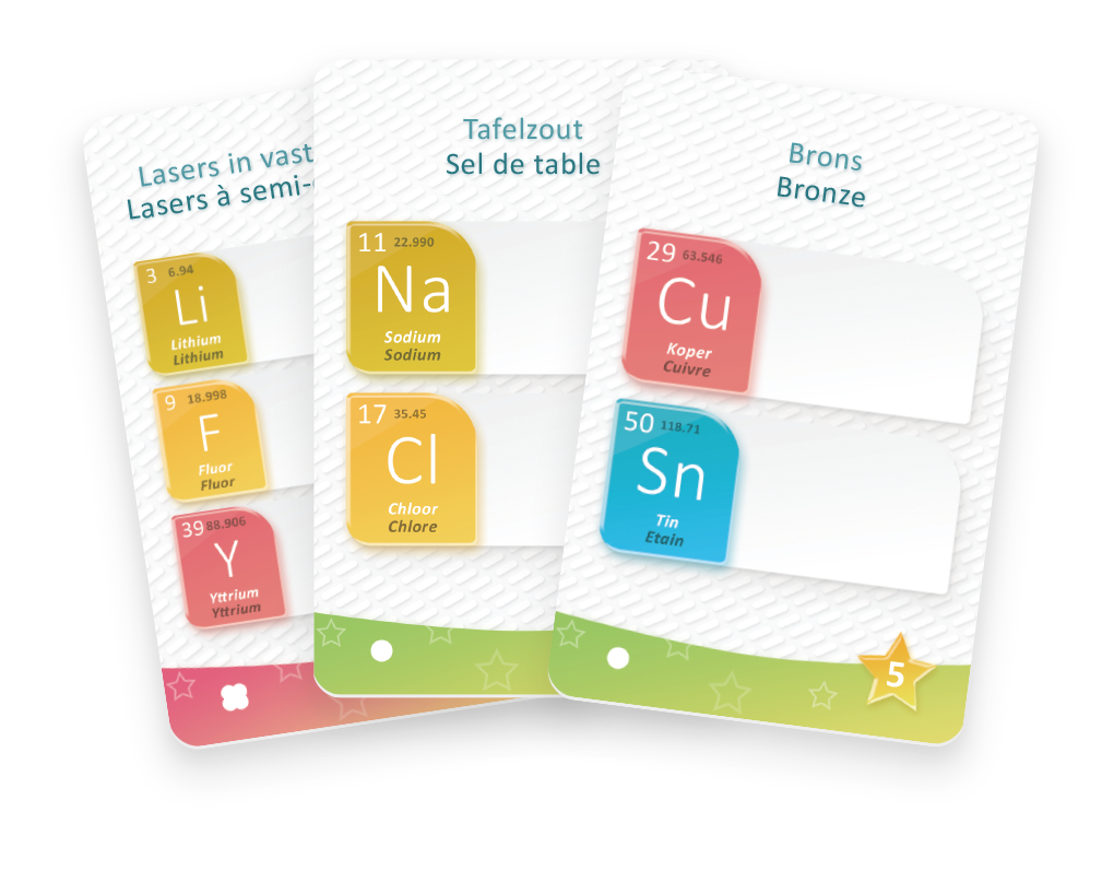 Periodic