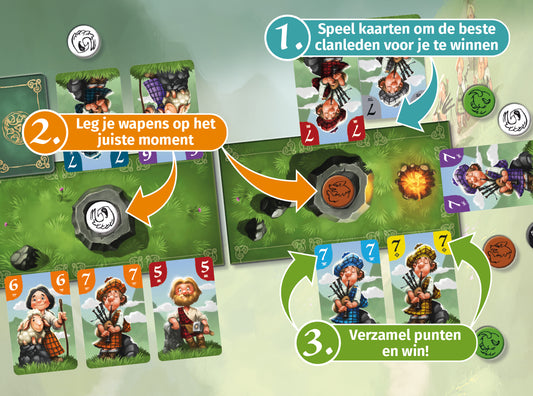 Sluwe Schotten