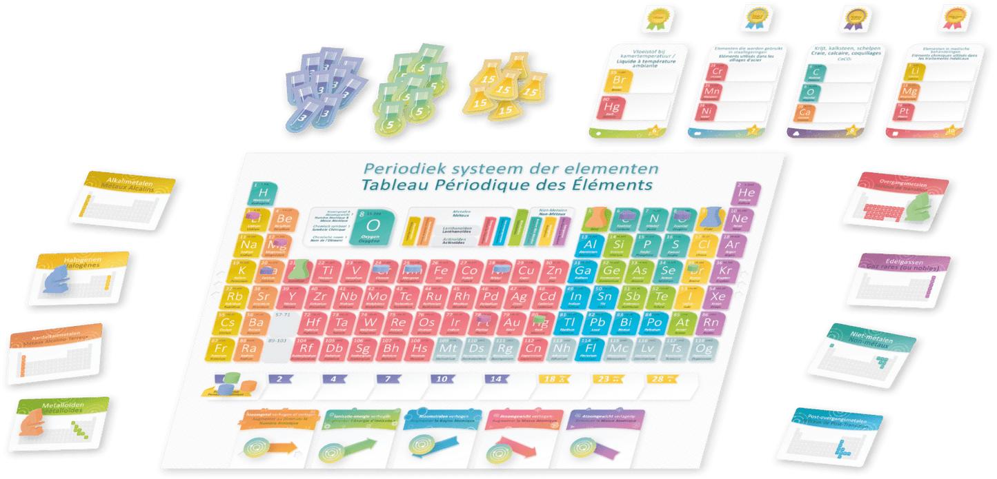 Periodic