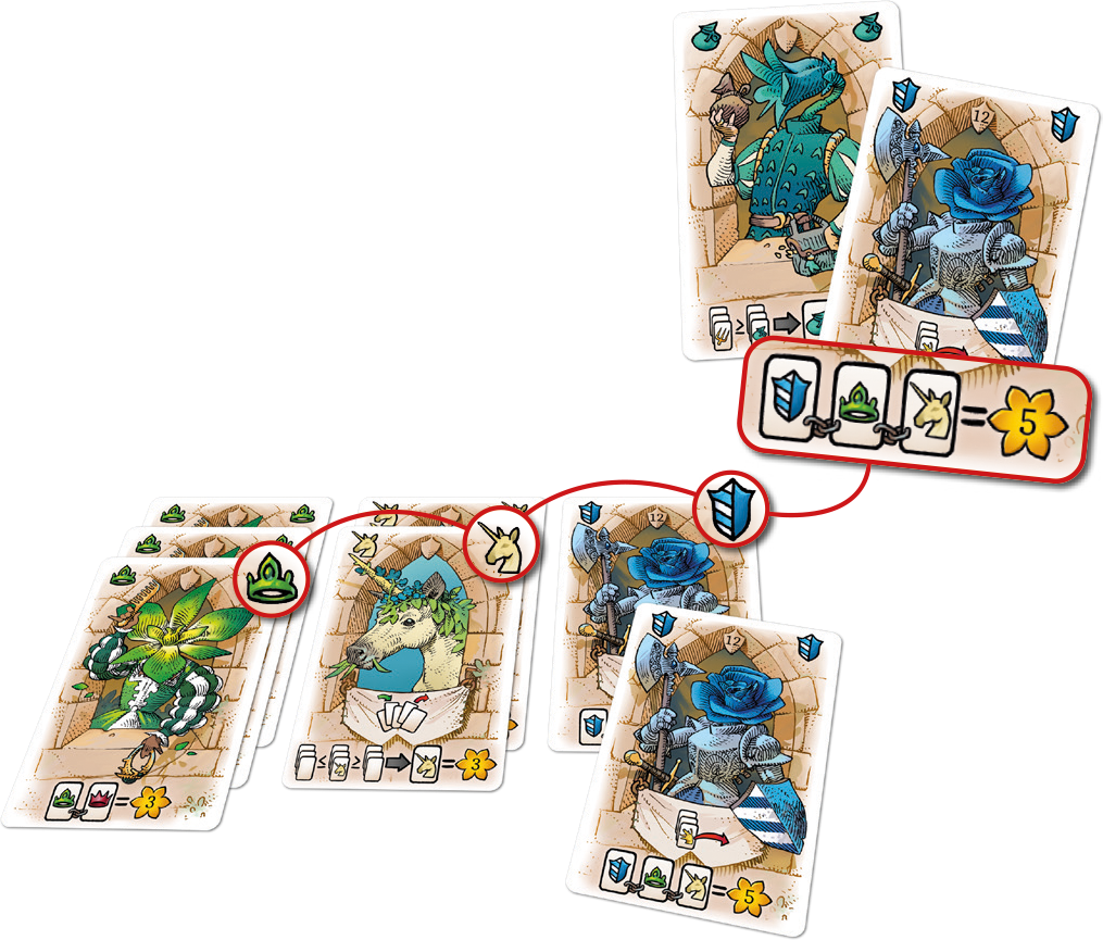 Bloom Kingdom